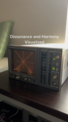 The shapes that are static are usually ratios like 1:3, 3:4, 1:2 etc… Each note is visualized as a circle and multiple notes are the product of the two circles. #oscilloscope #oscilloscopemusic #looma #loomamusic #vectorscope #soundtheory #musictheory #audiovisual #audiovideo #synthtok #oscilloscopeart #producertok #music #dissonanceisharmony #dissonancetheory
