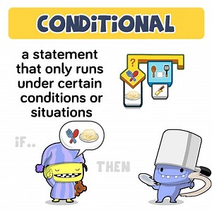 A "Conditional" is a statement that only runs under certain conditions or situations. In coding, If-Then Statements are a type of a conditional statement used to decide whether a certain statement or block of statements will be executed or not. #codespark #kidscode #kidscoding #loop #conditional #vocabulary #ifthen | CodeSpark | Facebook