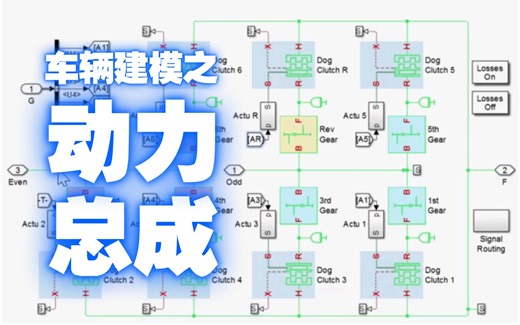 手把手教你使用matlab的 Simscape Driveline 进行车辆动力系统仿真