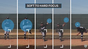 Pitch Recognition Training App: The Applied Vision Baseball Game - Applied Vision Baseball