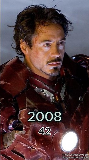 Iron Man (2008) Cast – Then & Now
