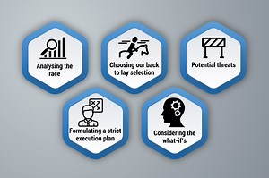 5 Back to Lay Tips That Actually Work (With Real Betfair Trade Example) -