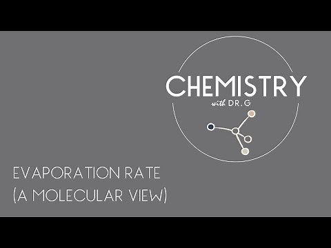 Chemistry with Dr. G: Evaporation Rate (Molecular view)