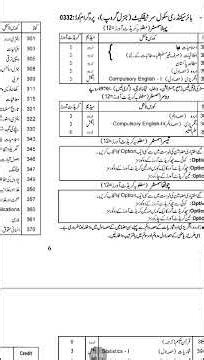 How to choose subjects in F.A general aiou,FA general subject list aiou,best simple book FA aiou,the