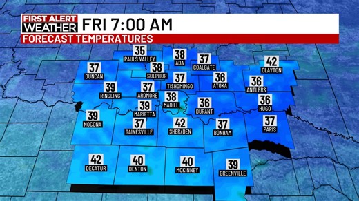 Futurecast plots Friday's winds and temperatures here. Get ready for the gusties! | KXII-TV