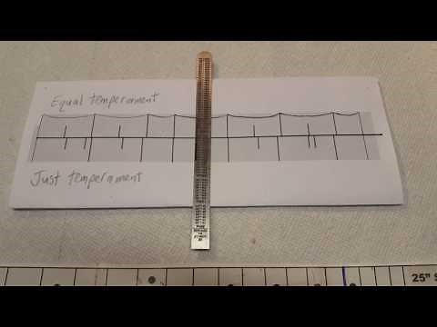 Just Vs Equal Temperament (side by side comparison)