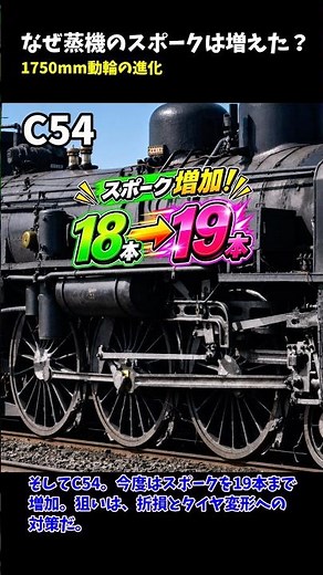17 to 18 to 19 Spokes! Why Did Steam Locomotives Need More? The Evolution of the 1750mm Driving W...