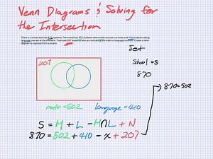 Venn Diagrams and Solving for Intersection of two Sets (Grade 12 Data Management) 1
