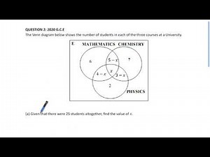 GCE Maths Revision | Sets Operations and Venn Diagrams