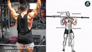 345K views · 6K reactions | 7 best exercises for sholder #shoulderworkout #fitness #gym #fitnessmotivation #workout #bodybuilding #shoulders #gymmotivation #fit #gymlife #motivation #workoutmotivation #shoulderday | Workout and fitness | Facebook