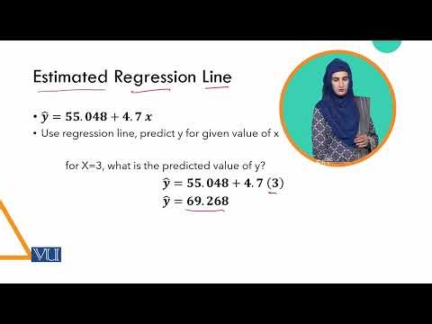 Simple Linear Regression, Example solved on software Excel | Regression Analysis | STA5204_Topic045