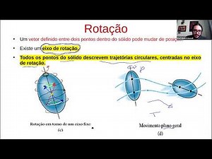 Aula 17 - Cinemática da rotação