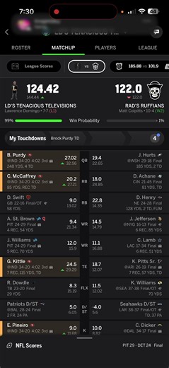 hopecore #nfl #sports #fantasy #shorts