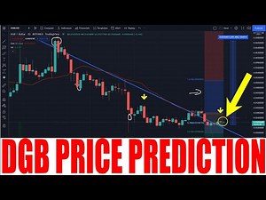 DGB CRYPTO - DIGIBYTE CRYPTO PRICE PREDICTION - DGB TOKEN PRICE GO HIGHER AND RISE UP