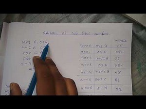 Microprocessor 8085 | Addition of two 8 bit numbers.