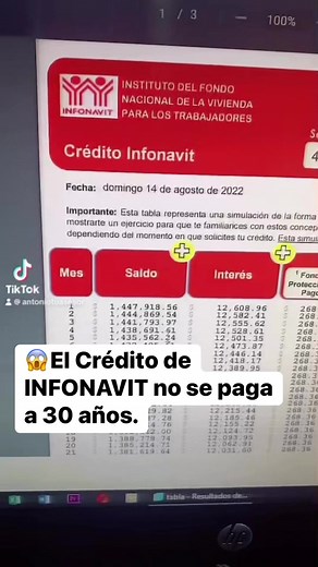 929K views · 3.9K reactions | El crédito de Infonavit no se paga a 30 años #INFONAVIT #Creditoinfonavit #infonhabiente #puntosInfonavit #plazodecreditoinfonavit | Antonio Rivera Tu Asesor | Facebook