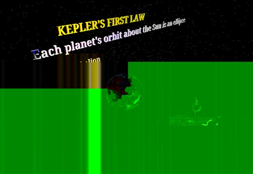 Johannes Kepler discovered that the orbits of all the planets around the Sun are elliptical. This is known in astronomy as Kepler's First Law of Planetary Motion. The closest point in the orbit is called the perihelion, while the furthest point is the aphelion. The next aphelion for planet Earth will take place on July 3, 2025, and the next perihelion will be on January 3, 2026. This means that right now planet Earth is slowing down and moving away from the perihelion. Look in the video created 