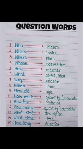 Question words || interrogative sentence|| daily sentences|| english grammar #grammar