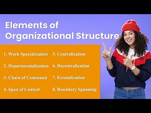 Elements of Organizational Structure | Work Specialization | Departmentalization | Formalization...