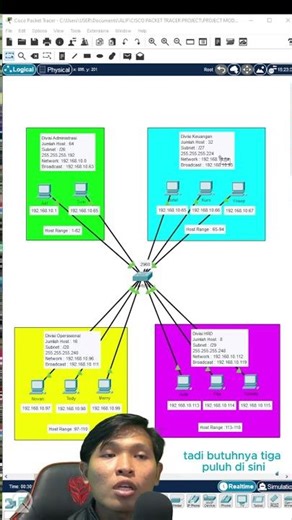 VLSM (Variable Length Subnet Mask)