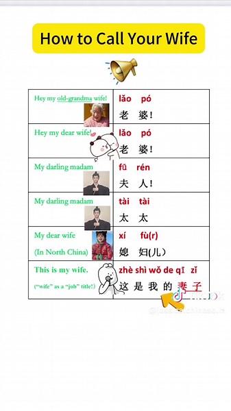 Basic Spoken Chinese - P8 #LearnChinese #Dailychinese #learnwithme #ChineseTeacher #fyp #mandarin #chinese #中文 #中文学习 #chineselesson