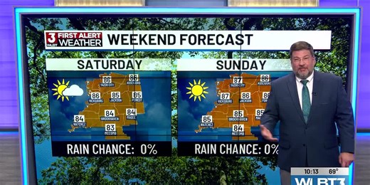 WLBT First Alert Forecast