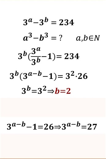 An Amazing Algebra Problem