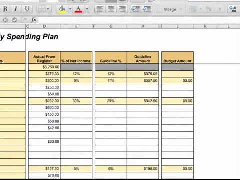 Creating A Zero Based Budget