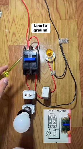 576K views · 6.5K reactions | Line to ground wiring connection #ElectricalTutorial #fypシ゚ #highlights | Electrical Tutorial | Facebook