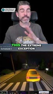 Be very AWARE of Survivorship Bias!