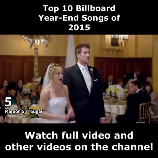Top 10 Billboard Year-End Songs of 2015