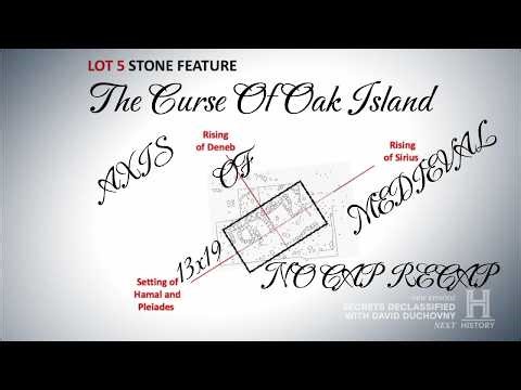 The Curse Of Oak Island AXIS OF MEDIEVAL 13x19 NO CAP RECAP #moneypit #lot 8 #lot 5 #history