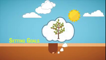 A.C.E.’s academic philosophy is based on 5 Laws of Learning. These foundational concepts are the cornerstone of a student’s academic success. Visit aceministries.com/about-ace to learn more! 1. Assigning the Level – Romans 12:5, 6 2. Setting the Goal – Luke 14:28 3. Providing Motivation and Control – Colossians 3:23 and Proverbs 22:6 4. Determining Measurement – Luke 12:48 5. Ascribing Rewards – Philippians 3:13, 14 | ACE School of Tomorrow