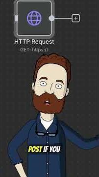 Understanding HTTP Request Node in n8n #n8n #Automation