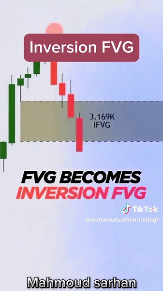 Inversion fvg🔥 #tiktokviral #tiktok_india #فوركس #fashiontiktok #forex #forextrading #تداول_العملات #orderblock #bitcoin #اكسبلور #viral #fvg #smc #ict #تداول #explore #فوركس_السعودية #تجاره_الكترونية