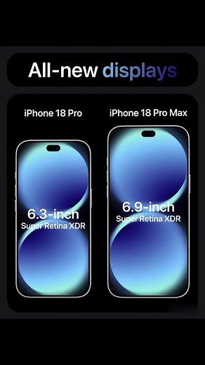 iPhone 18 Pro Display & Camera Leaks Revealed