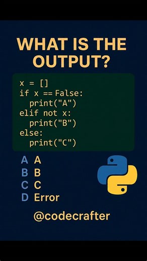 python programming | Day - 12{New series} Drop your answer in the comments. . . . . . #PythonForBeginners #PythonLife #programmingtutorial #codinglife... | Instagram