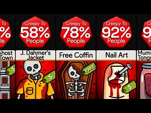 Comparison: Creepiest Things Ever Sold