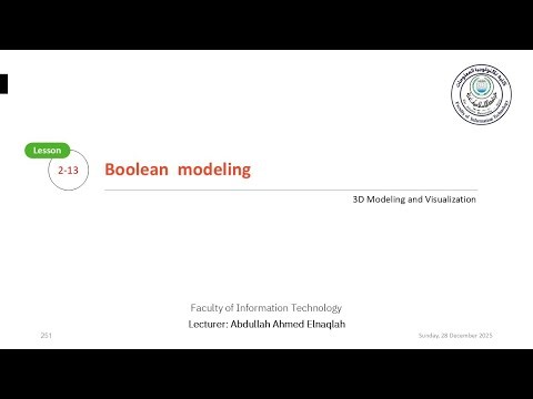 IT Easy Learning || 02 13 Boolean Modeling