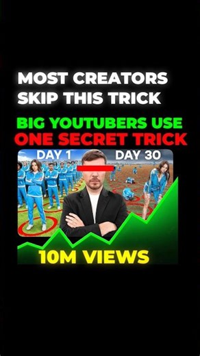 “The Simple Method to Steal Viral Thumbnails (Legally)#mrbeastthumbnail #youtubesecrets #viralshorts