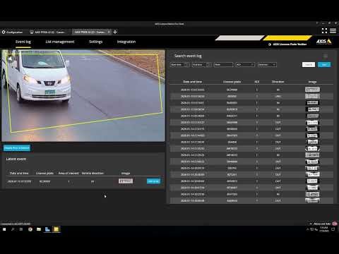 Axis Communications P1518-LE Dual Sensor with Axis License Plate Verifier