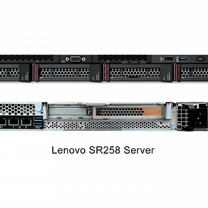 [Hot Item] Best Price Thinksystem Sr258 1X Xeon E-2234 SSD Rack Mount HD Video Server