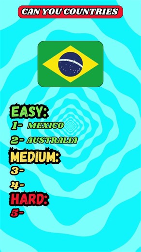 🌍 99% of People Fail This Flag Quiz! Can You Get 10/10? 🤯🚩 #shortsfeed #quiz #countryquiz