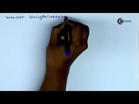 Dining Philosophers ProblemS Using Monitor