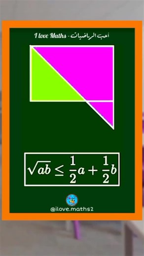 ‎I love maths - أحب الرياضيات‎ on Instagram: "L'inégalité arithmético-géométrique (souvent appelée IAG ou AM-GM en anglais) stipule que pour tout ensemble de nombres réels positifs, leur moyenne arithmétique est toujours supérieure ou égale à leur moyenne géométrique. #fbreelsfypシ゚viralfbreelsfypシ゚viral #fbreels2025ツ #fbyシvideo #fypage #foryourpage"