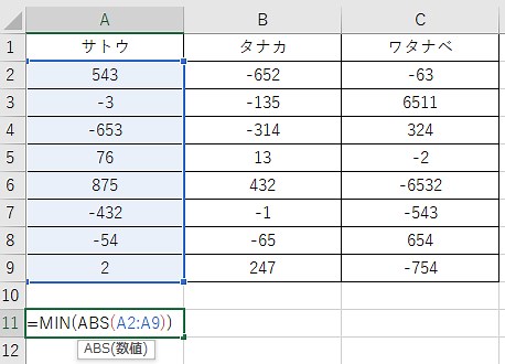 【Excel】エクセルにて絶対値の最大値や最小値や大きい方・～以上を抽出する方法【関数は何を使用？】