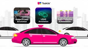 TaskUs accelerates the future of autonomous vehicles by collaborating with top-tier Level 3 and 4 providers for groundbreaking research and development to seamless production. We are your reliable outsourcing partner, supporting you at every stage of the AV revolution. Watch the video to learn more. Read more about our #automatedvehicles solutions at https://taskus.me/future-trends-autonomous-vehicles | TaskUs | Facebook