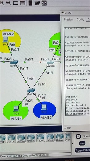 IPCisco on Instagram: "Cisco VLAN Configuration With Packet Tracer LIVE Lesson!✨🔮"