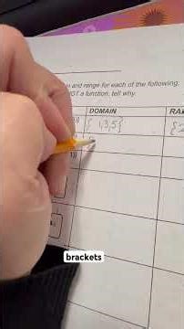 Understanding functions