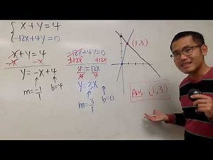 Q11, solving system of equations by graphing